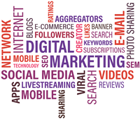 Virales Marketing Virales Marketing